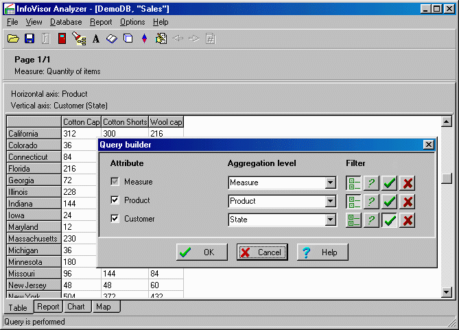 InfoVisor Analyzer