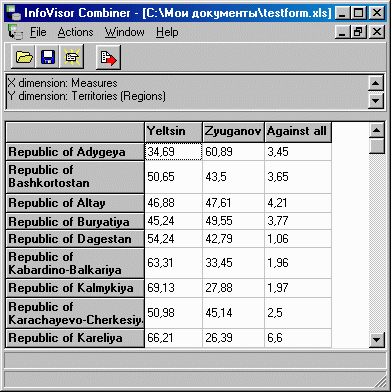 InfoVisor Combiner